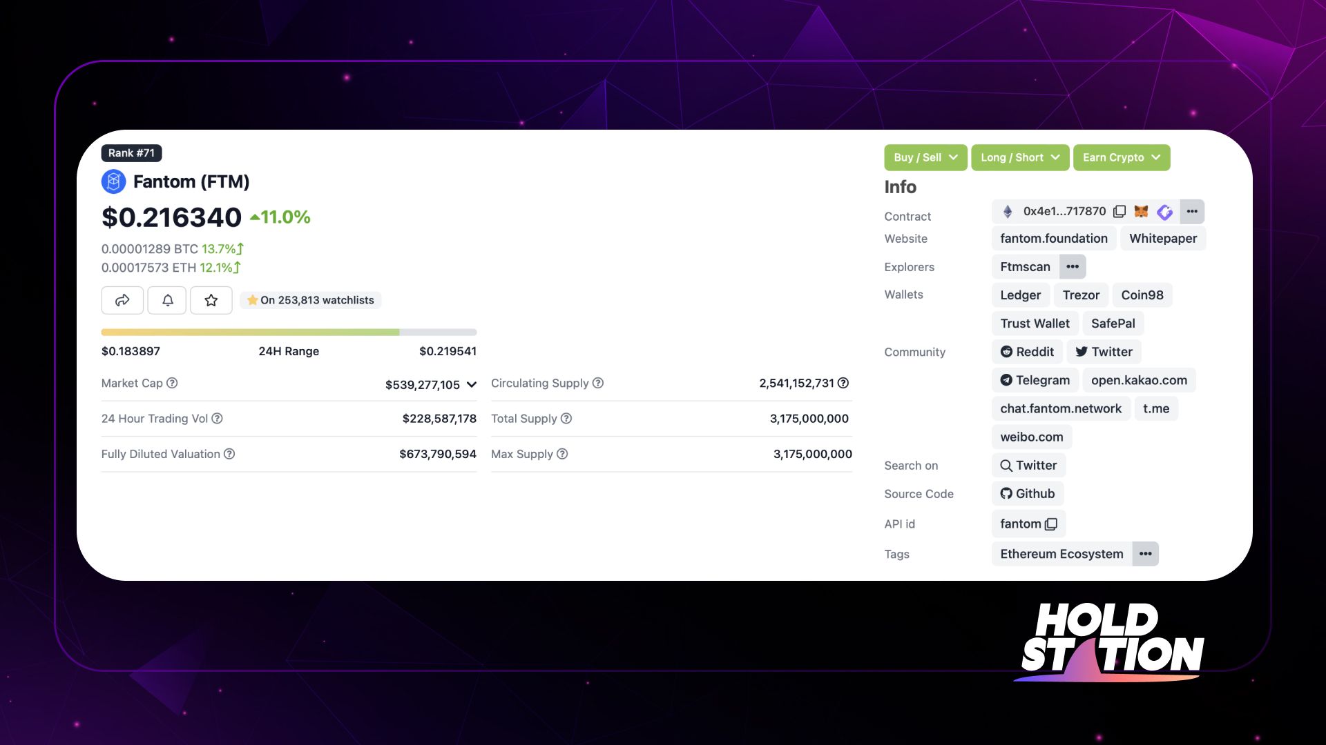 fantom ftm coingecko