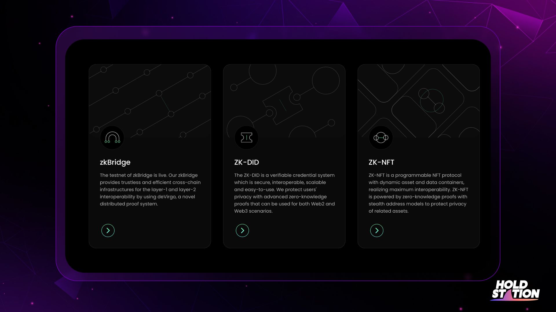 Polyhedra Network