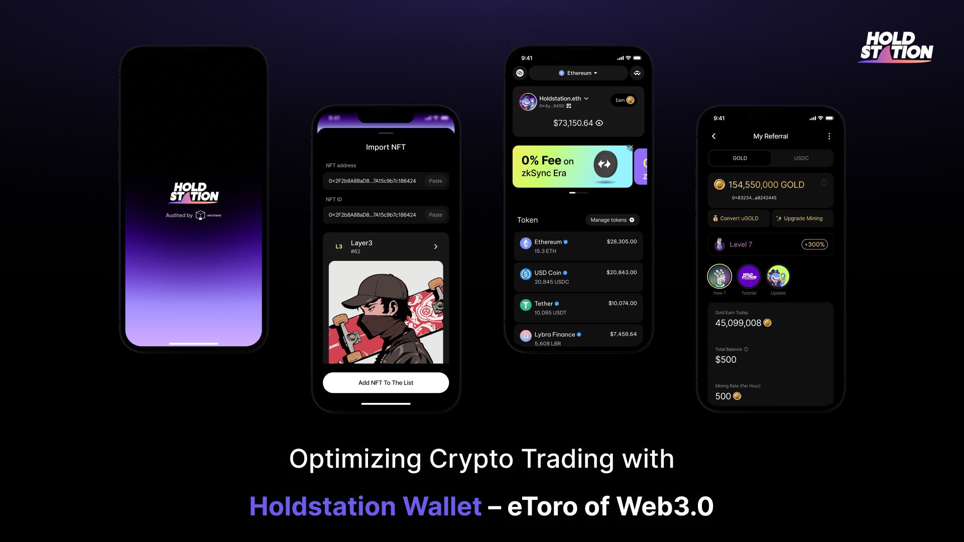 Holdstation Secures $2M Investment from K300 Ventures for Innovative Smart Contract Wallets in Futures Trading