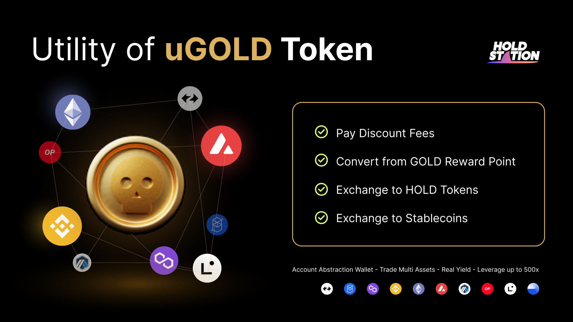 What is $GOLD and $uGOLD? The Utility Token of Holdstation
