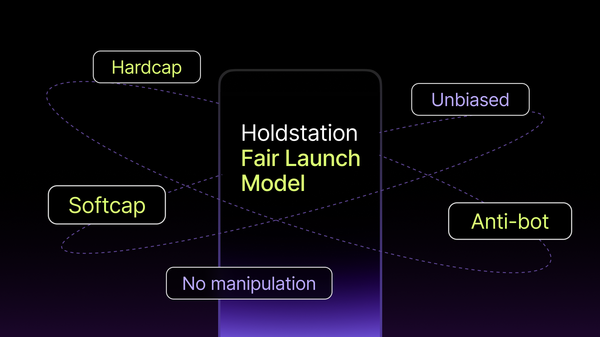 Holdstation Launchpad - Nơi Khởi Đầu Cho Hành Trình Chinh Phục zkSync