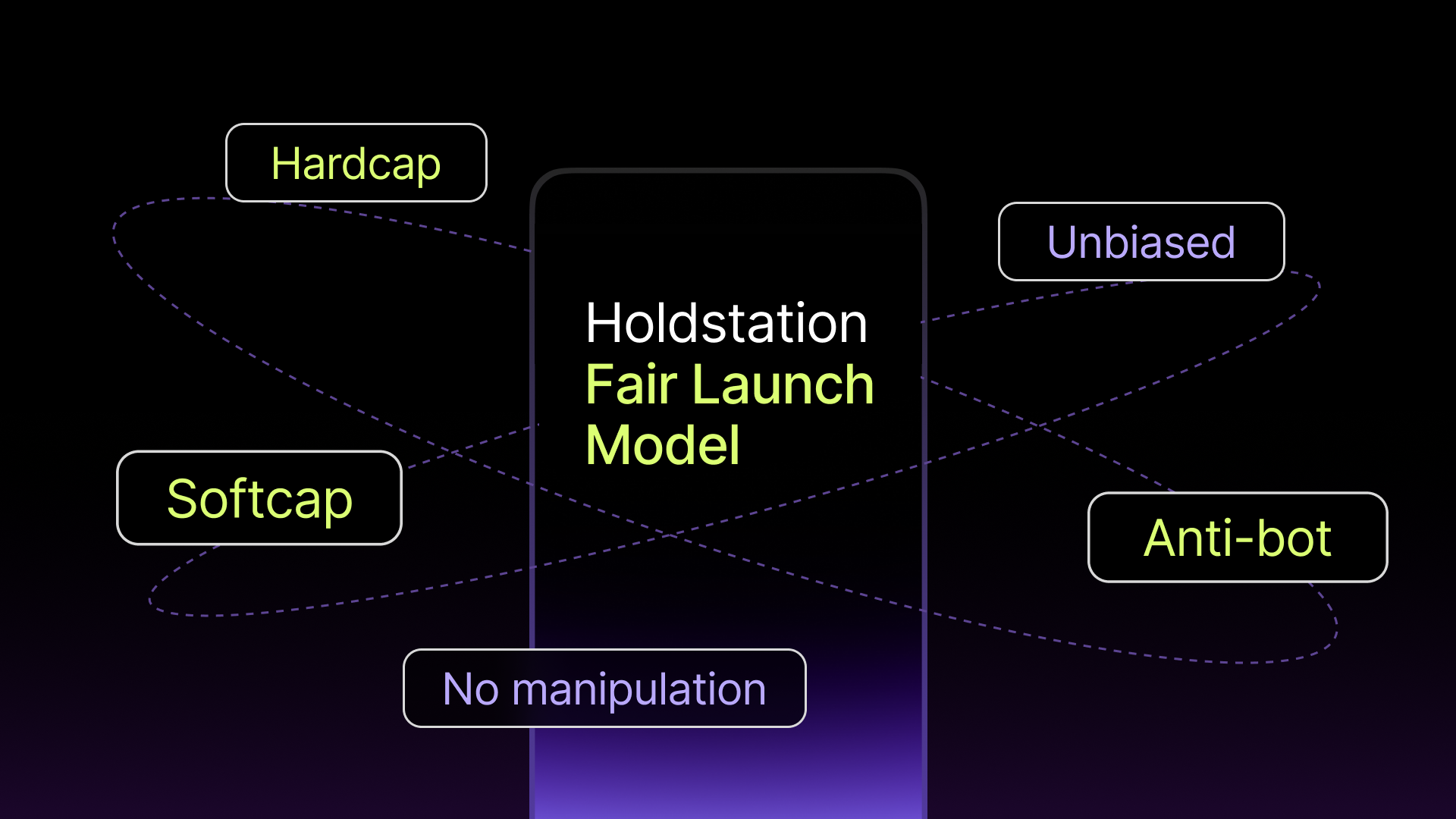 Holdstation Launchpad - Your Gateway to Build zkSync Journey