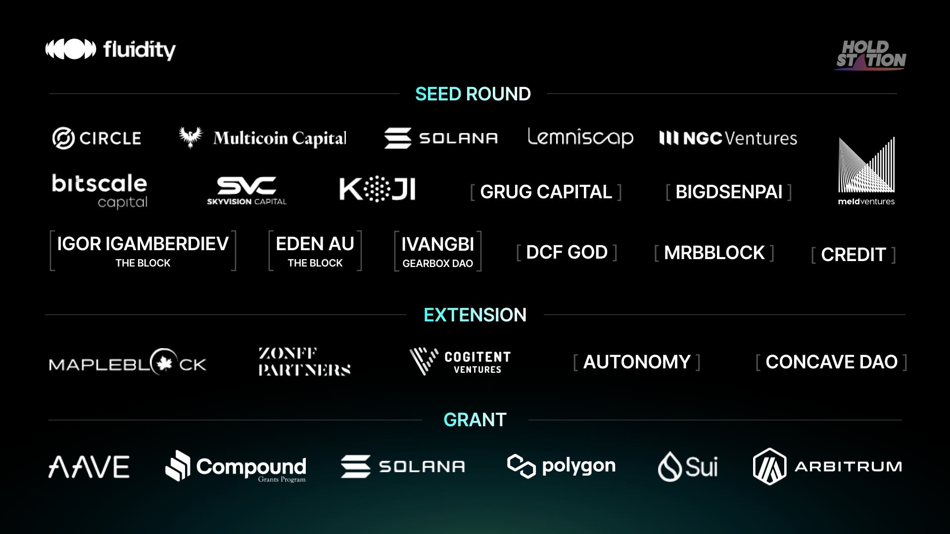 Dự Án Fluidity Là Gì? Lớp Phần Thưởng Cho Hoạt Động Người Dùng Blockchain