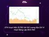 Ethereum (ETH) Vượt Mốc $1,750 Với Số Lượng Địa Chỉ Ví Hoạt Động Lập Đỉnh Mới Trước Thềm The Merge