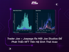 Trader Joe – Joepegs Ra Mắt Joe Studios Để Phát Triển NFT Trên Hệ Sinh Thái Avalanche