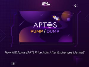 How Will Aptos (APT) Price Acts After Exchange Listing?